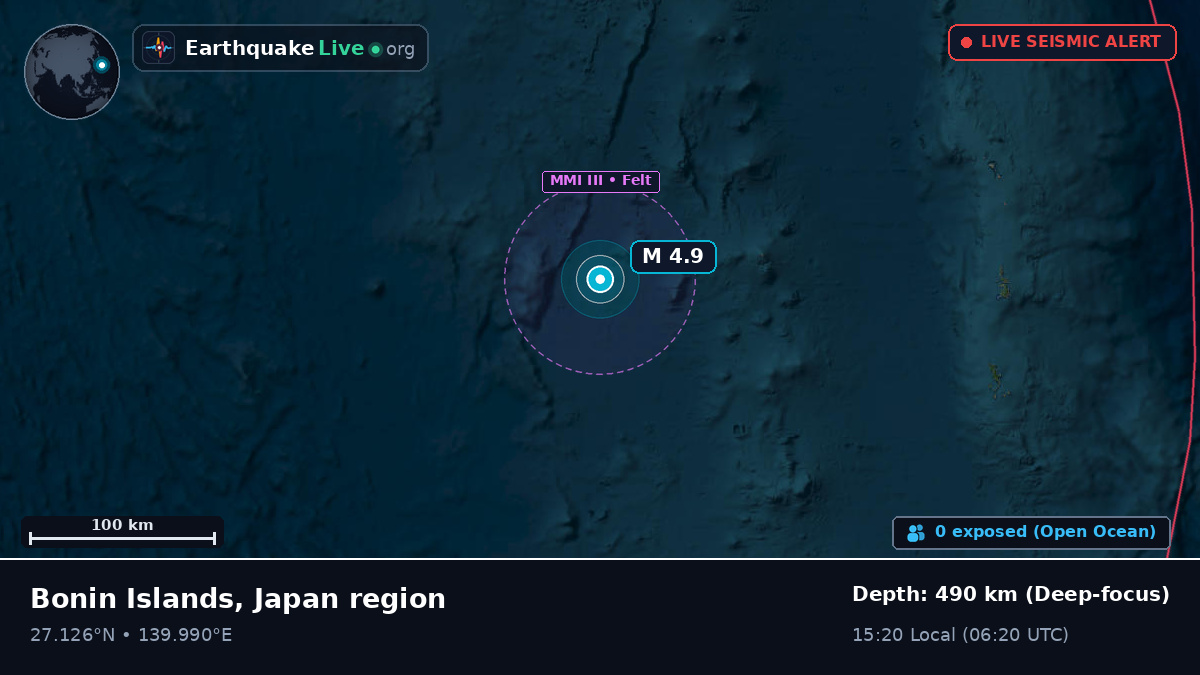 North Pacific Ocean (Japan)