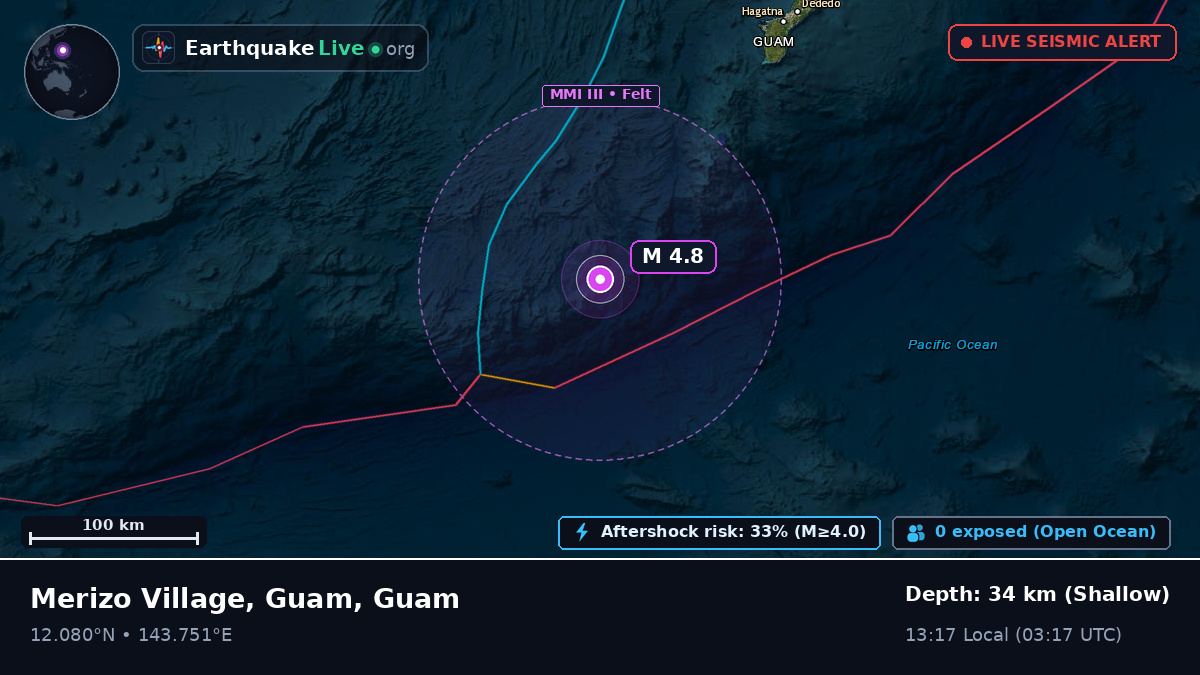 Philippine Sea (Guam)