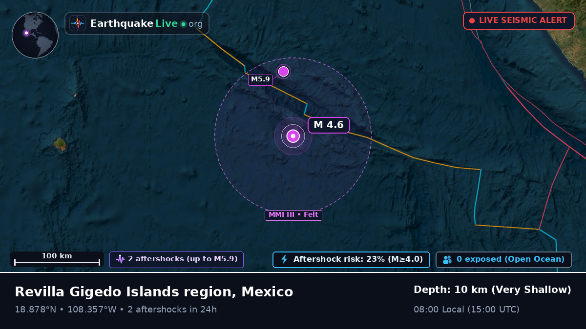 North Pacific Ocean (Mexico)