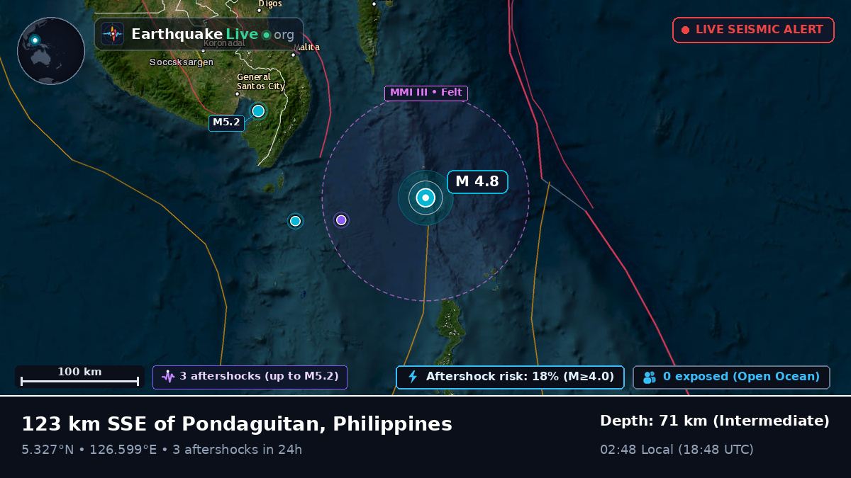 Philippine Sea (Philippines)