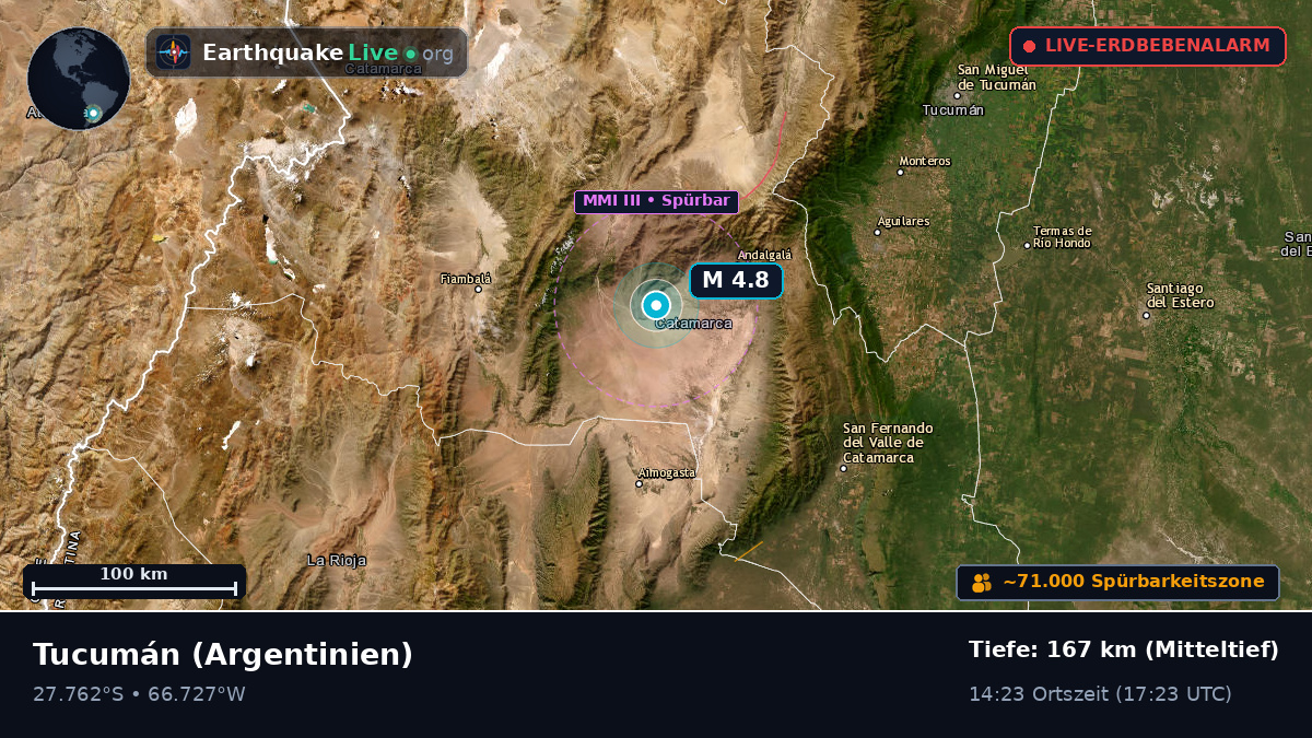 Tucumán, Argentinien