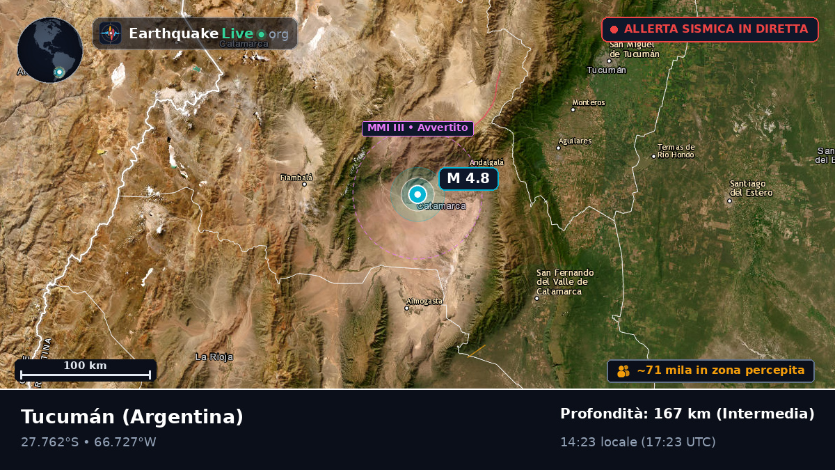 Tucumán, Argentina