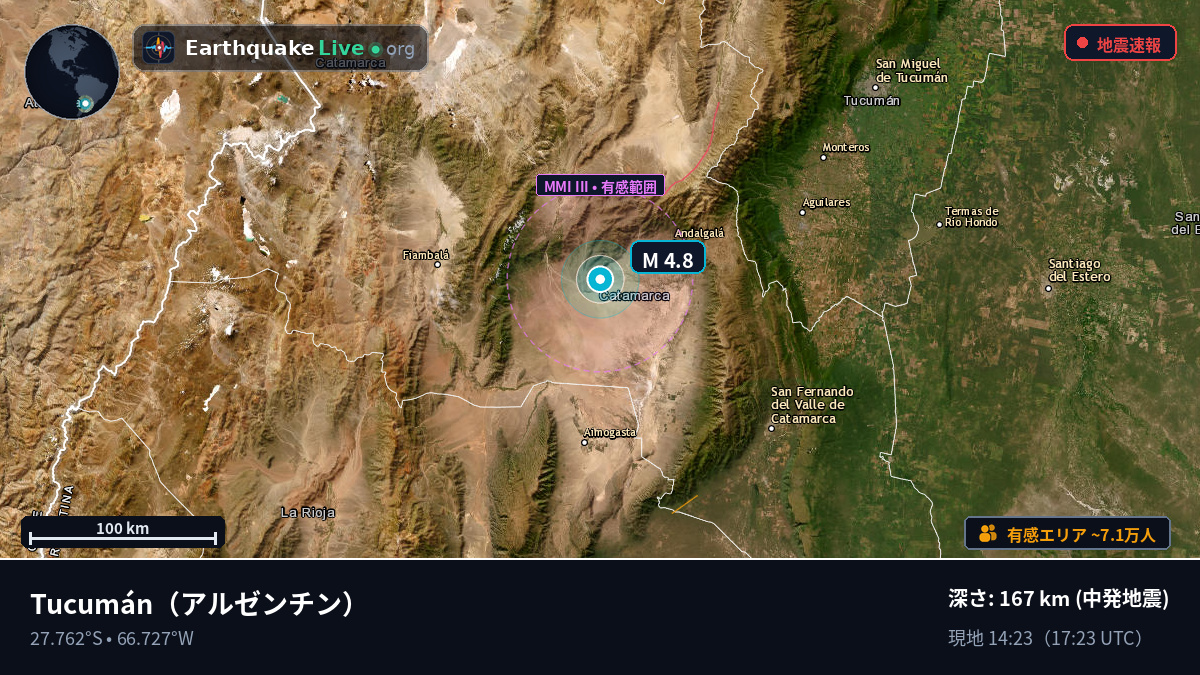 Tucumán, アルゼンチン