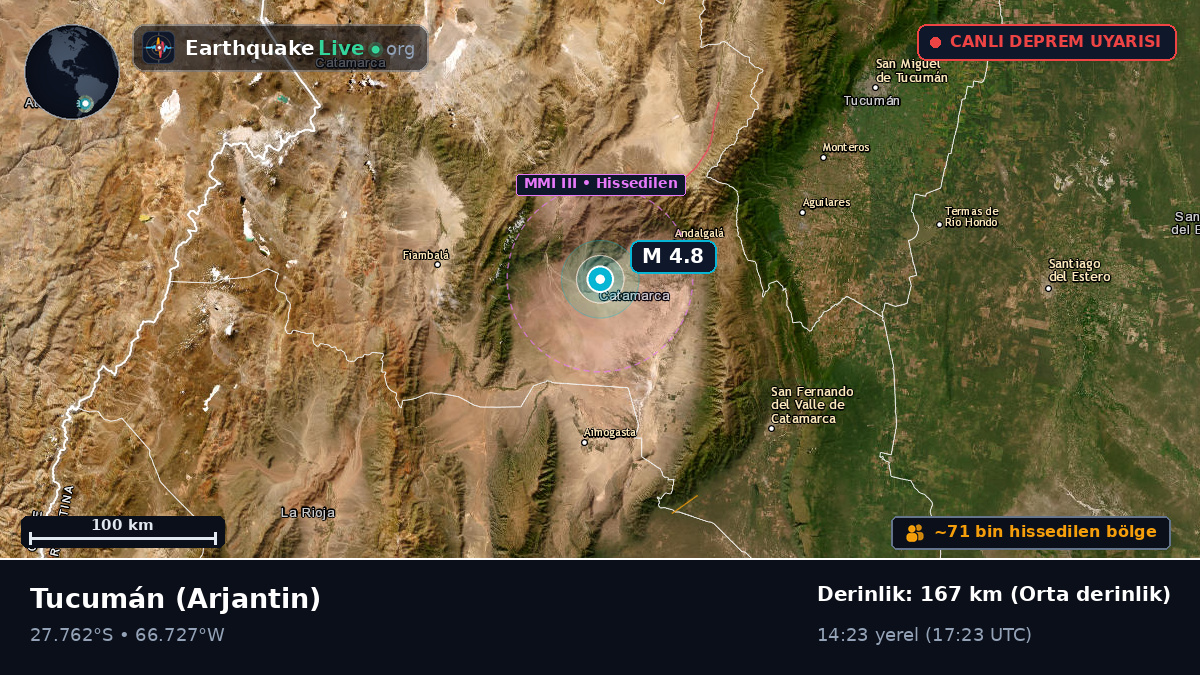Tucumán, Arjantin