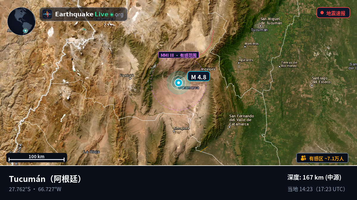 Tucumán, 阿根廷