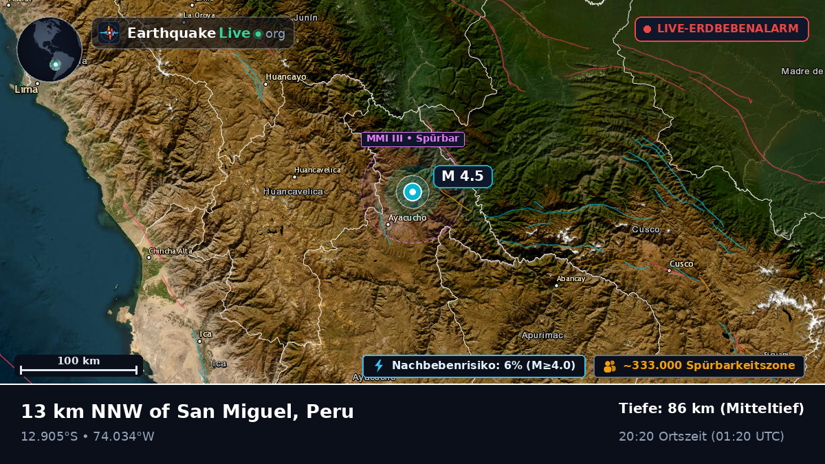 Ayacucho, Peru