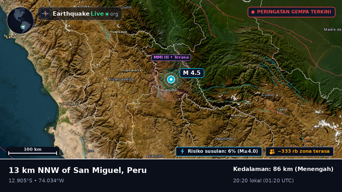 Ayacucho, Peru