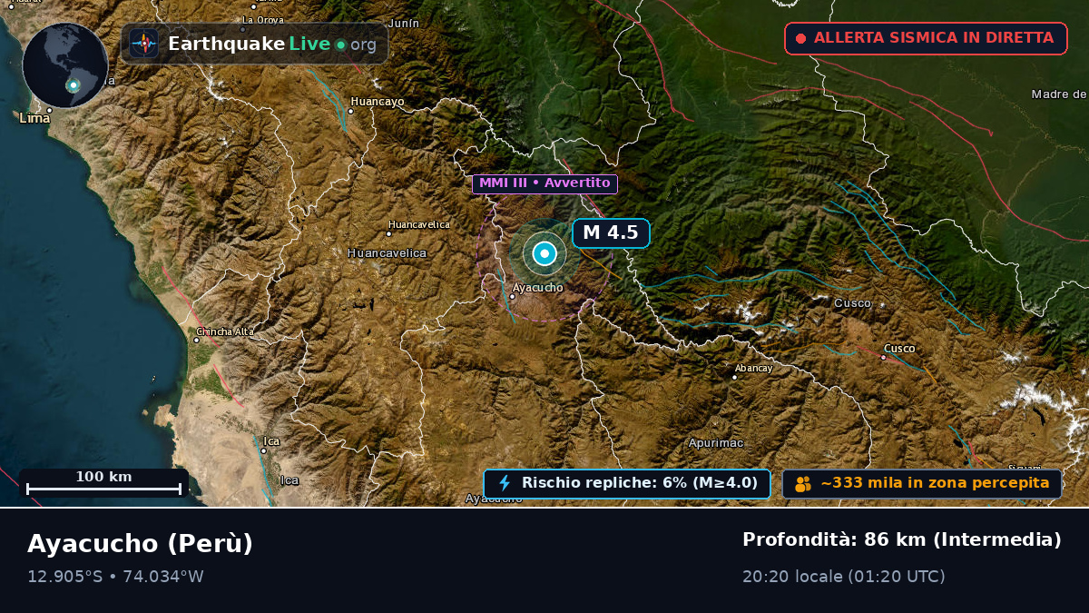 Ayacucho, Perù
