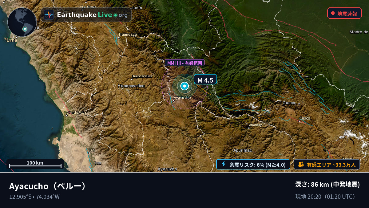 Ayacucho, ペルー