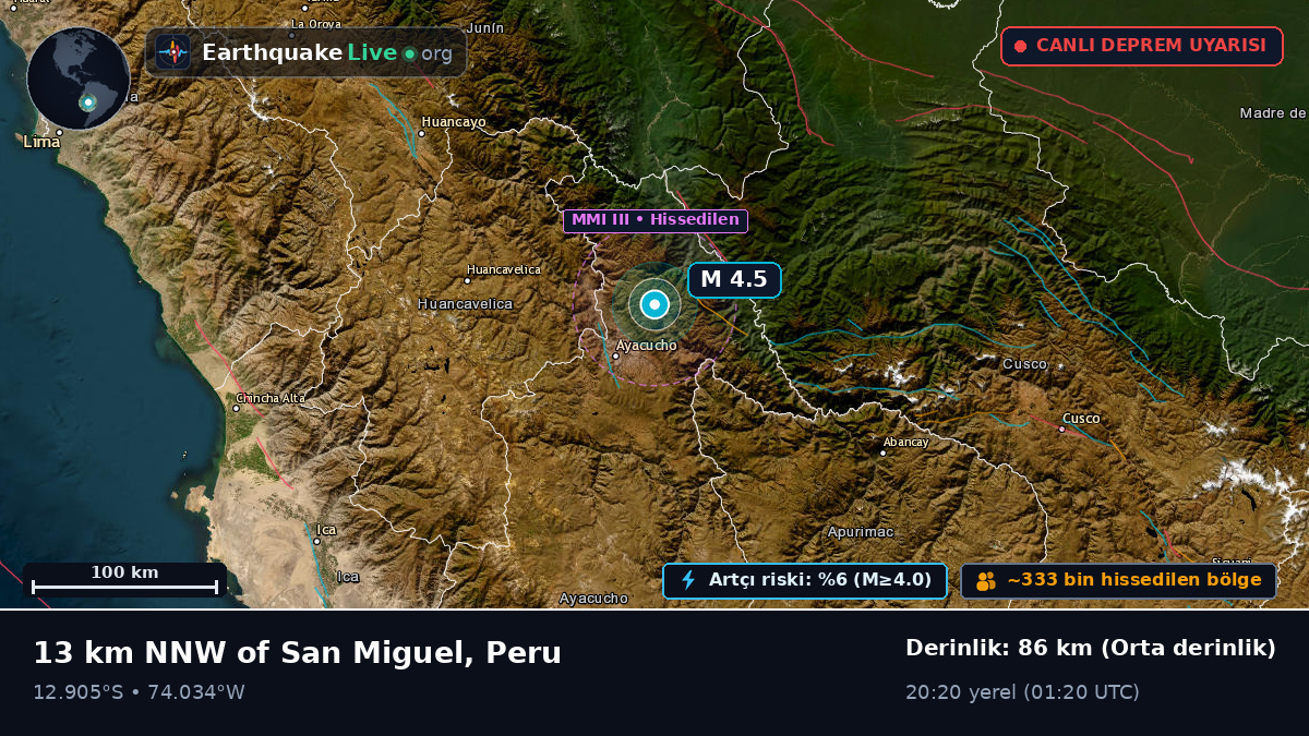 Ayacucho, Peru