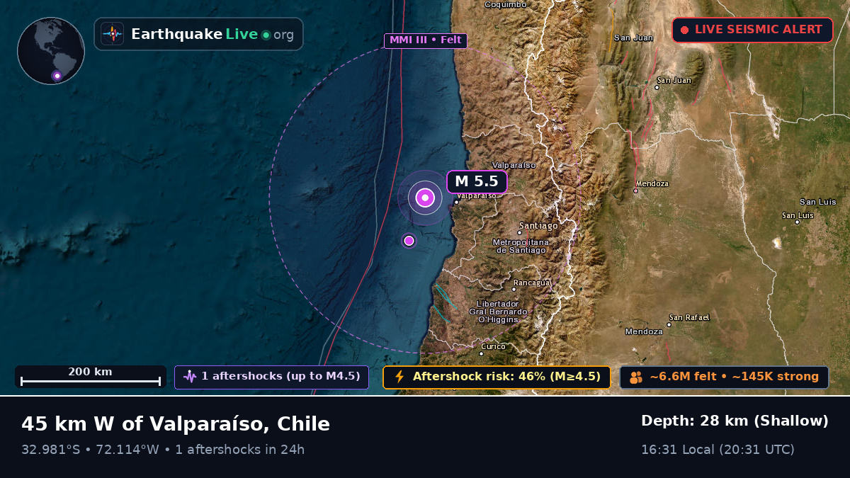 Off the coast of Valparaíso, Chile