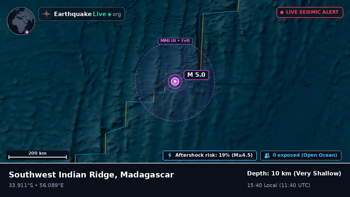 Indian Ocean (Madagascar)