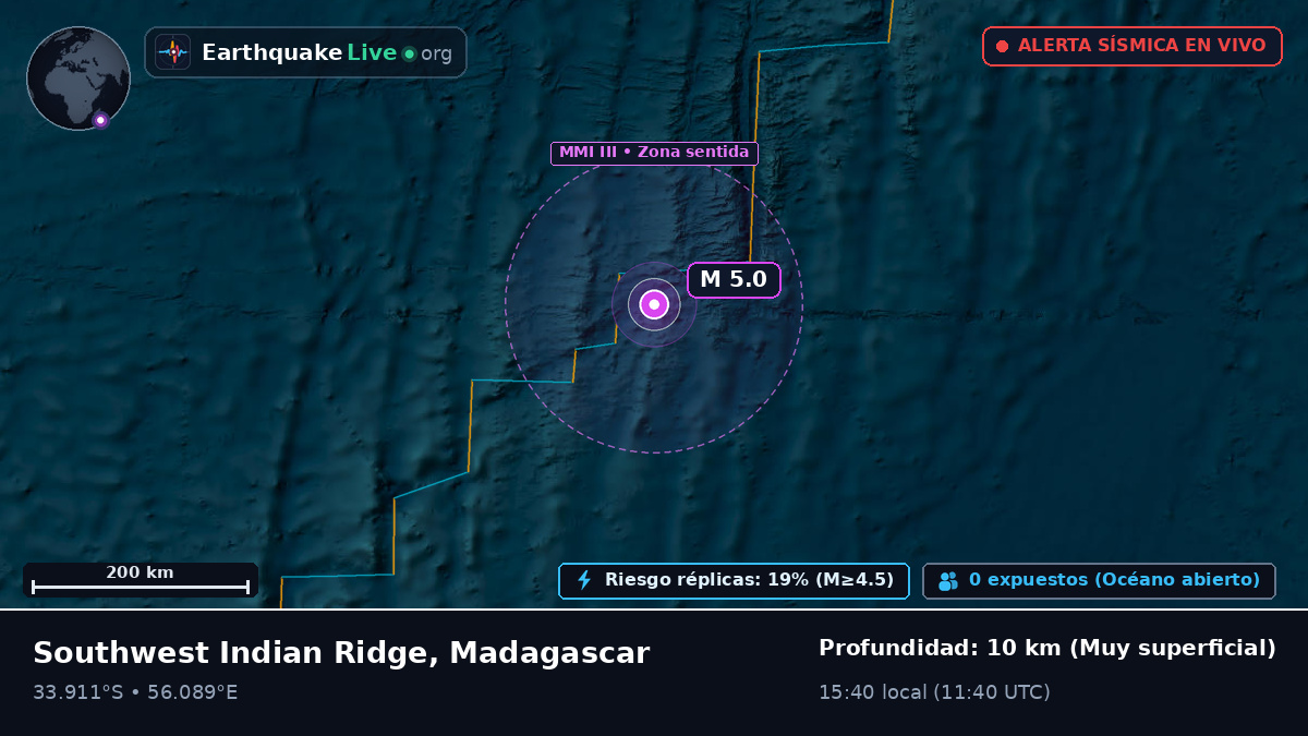 Océano Índico (Madagascar)