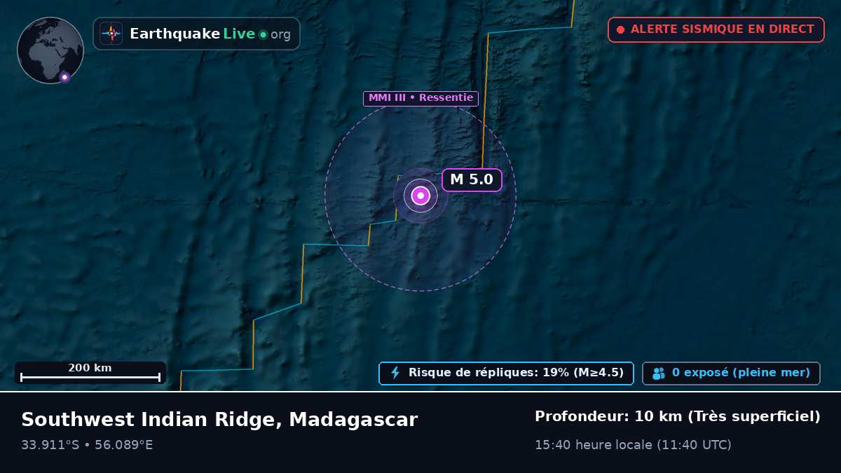Océan Indien (Madagascar)