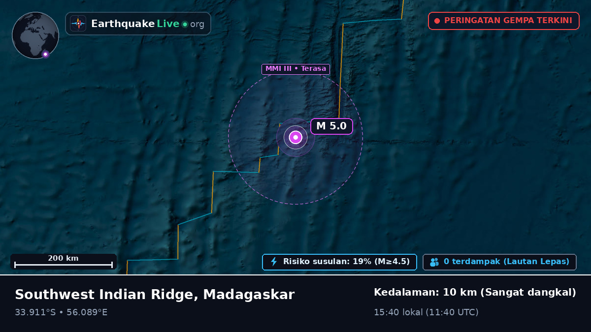 Samudra Hindia (Madagaskar)