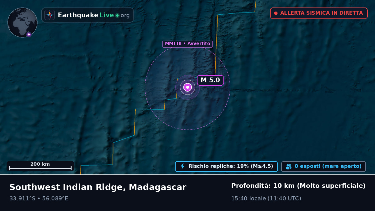 Oceano Indiano (Madagascar)