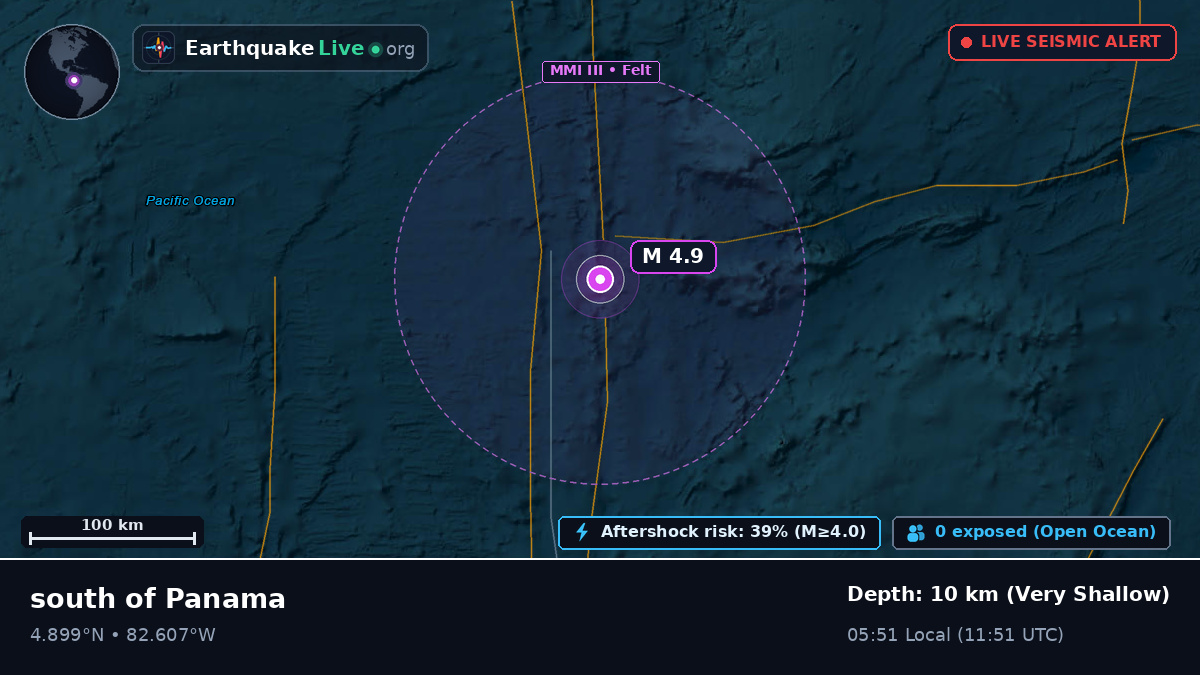 North Atlantic Ocean (Panama)