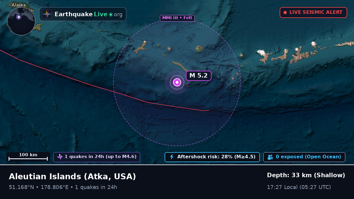 Aleutian Islands (USA)