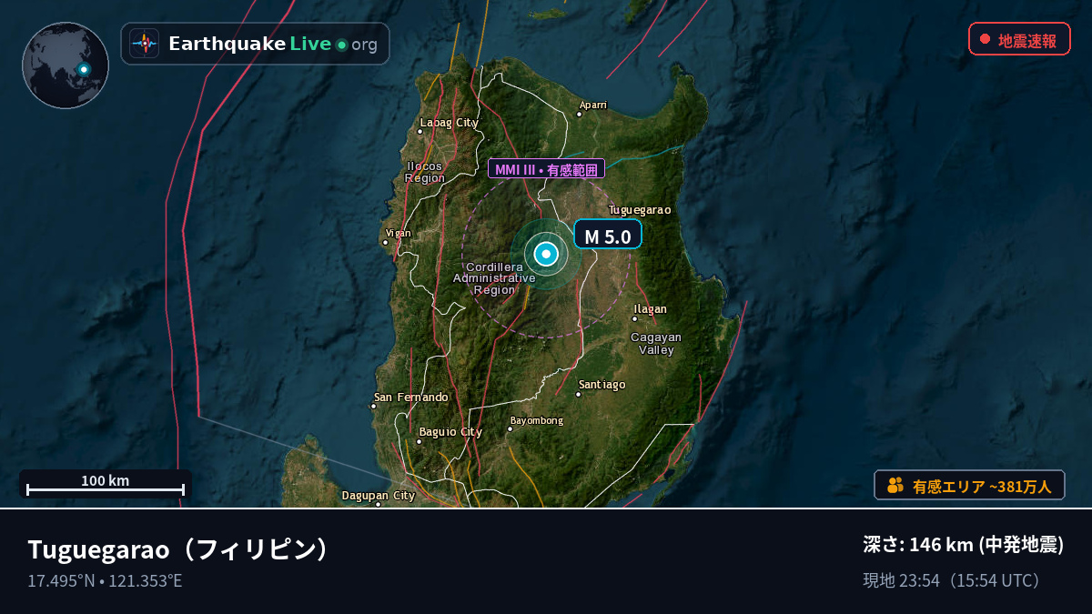 Cagayan, フィリピン