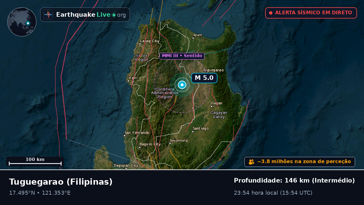 Cagayan, Filipinas