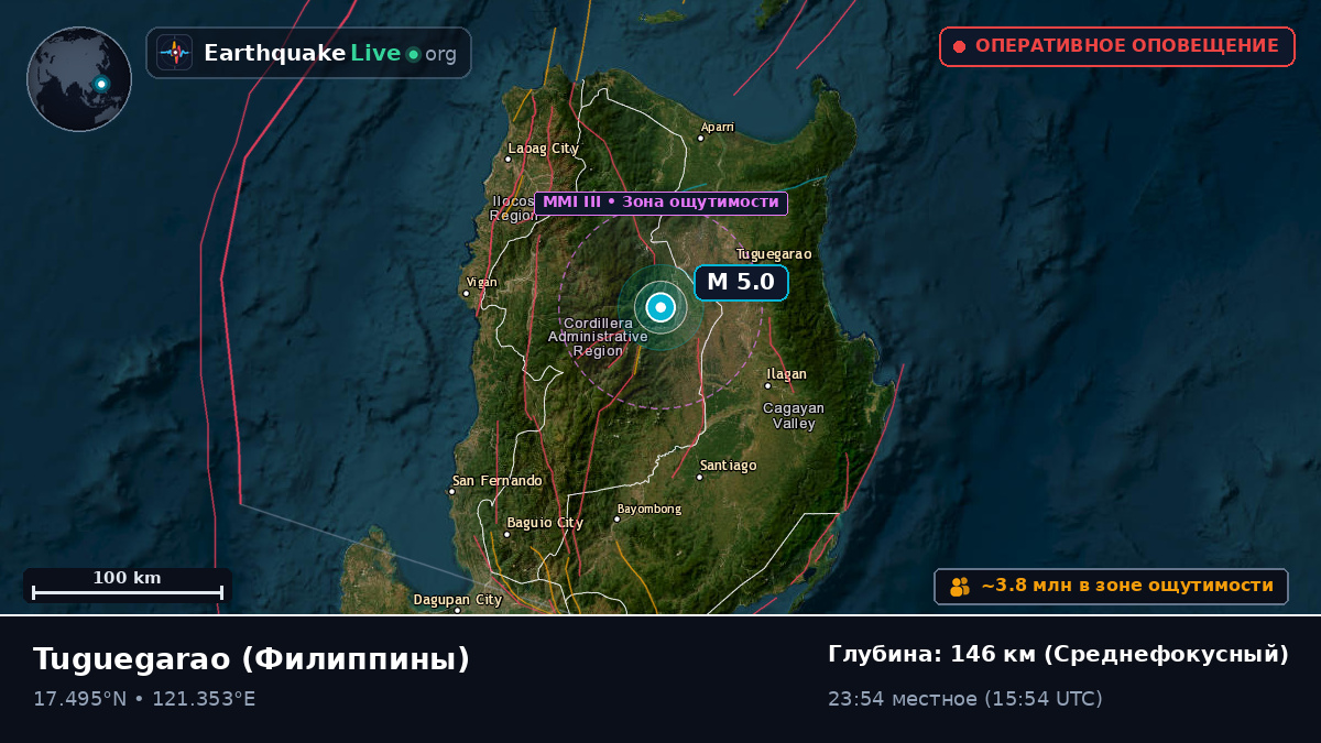 Cagayan, Филиппины