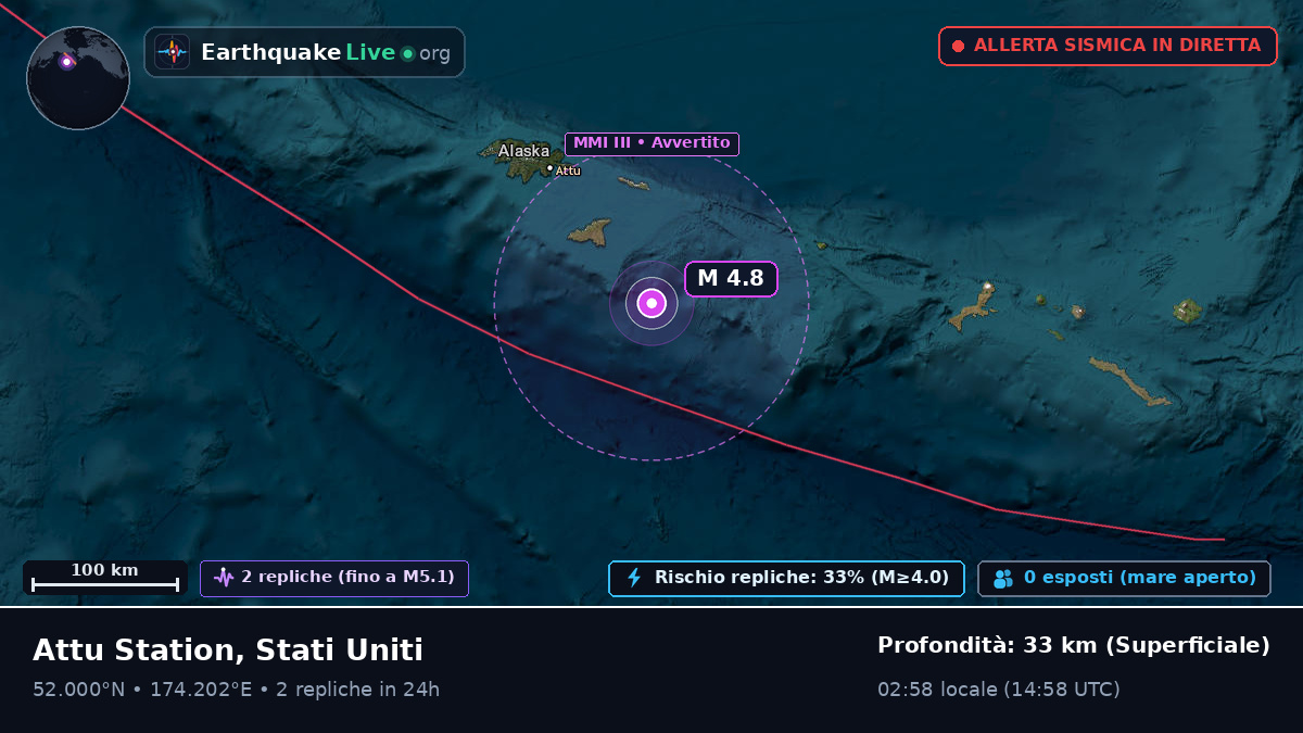 Mare di Bering (Stati Uniti)