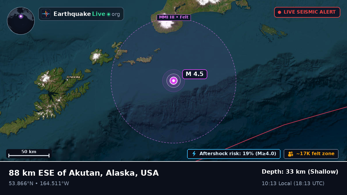 Aleutian Islands (USA)