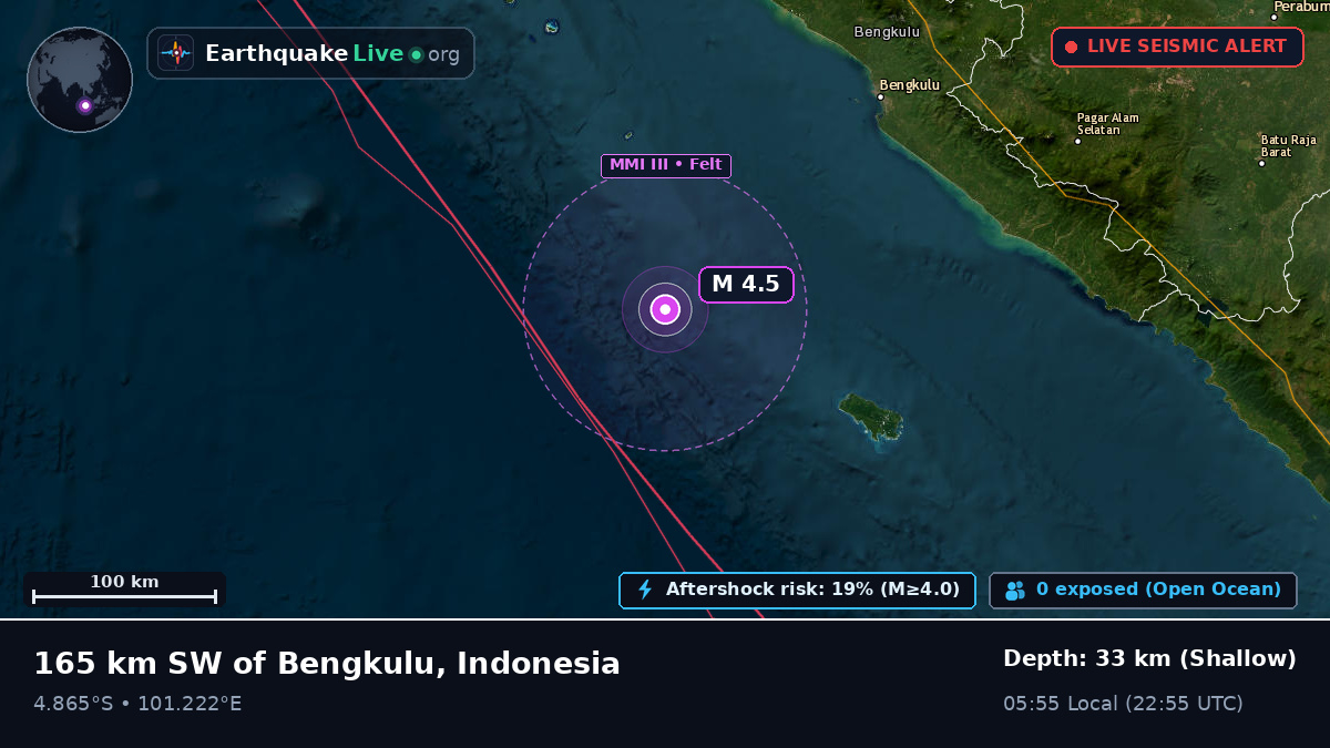Off the coast of Bengkulu, Indonesia
