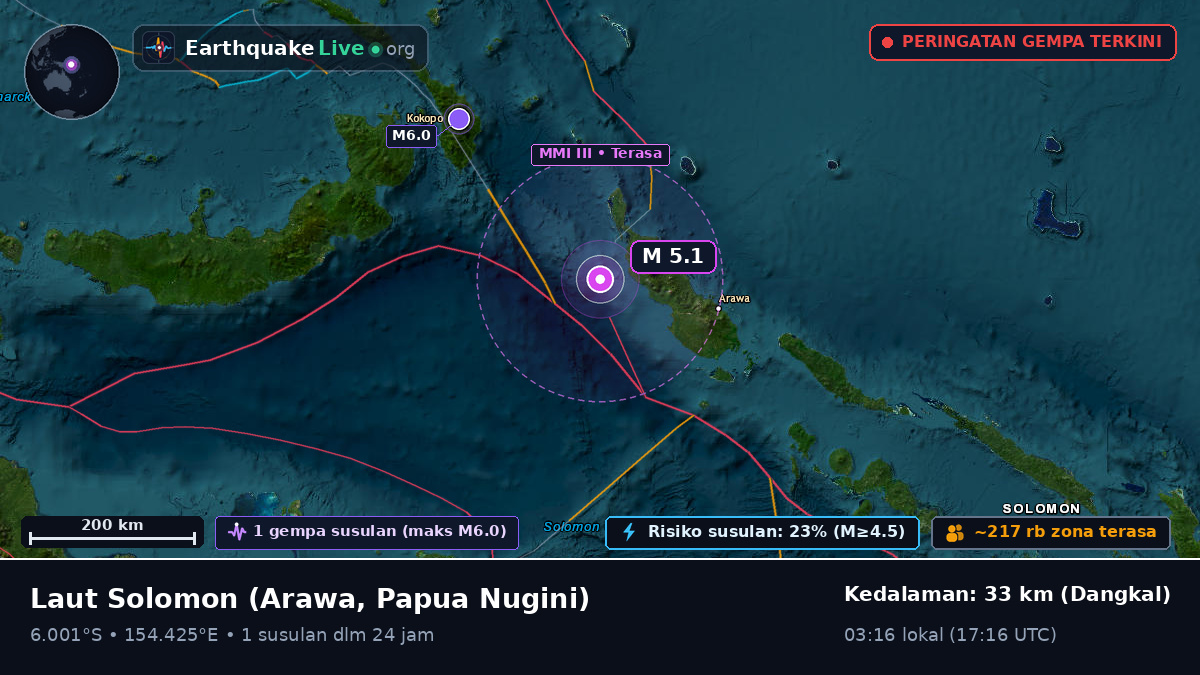 Laut Solomon (Papua Nugini)
