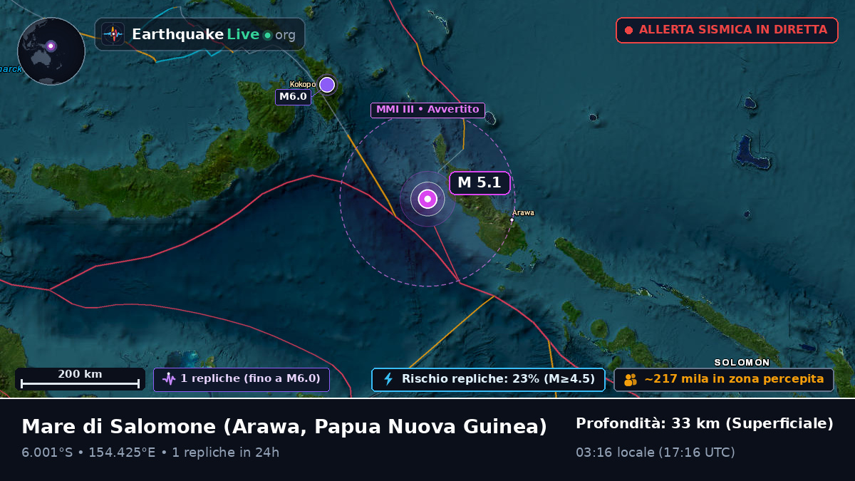 Mare di Salomone (Papua Nuova Guinea)