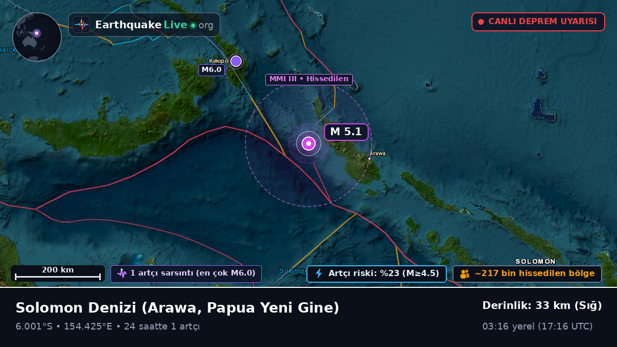 Solomon Denizi (Papua Yeni Gine)
