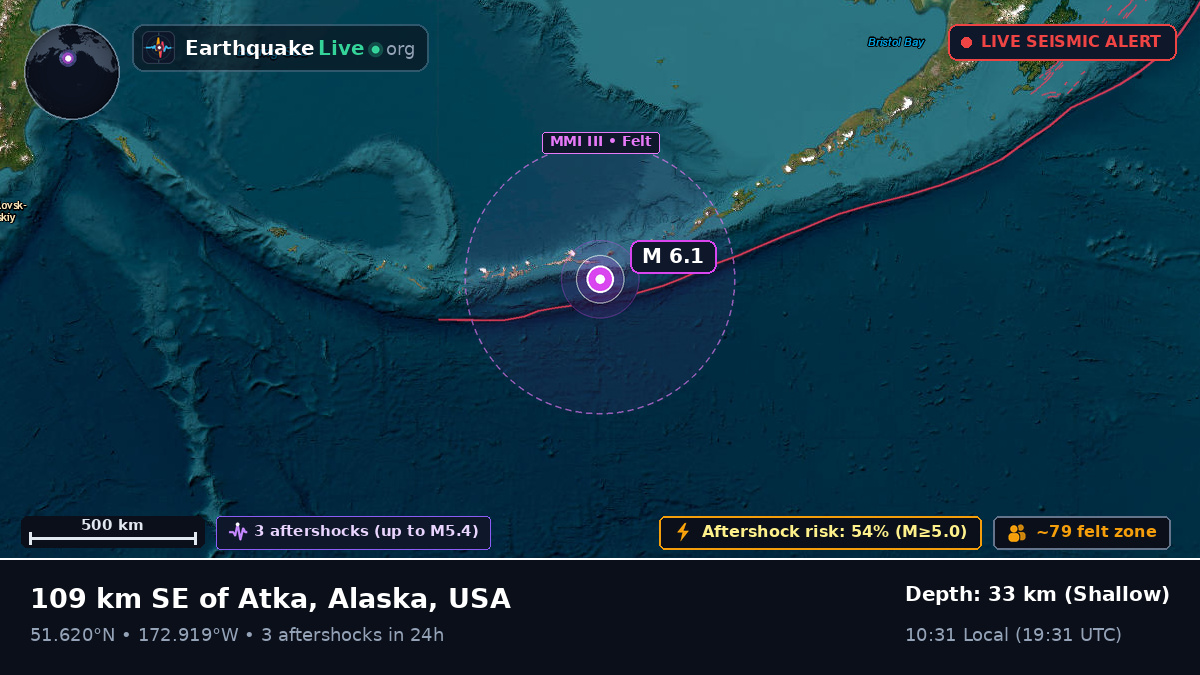 Aleutian Islands (USA)