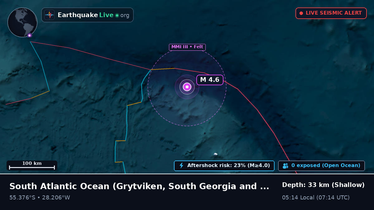 South Atlantic Ocean (South Georgia and the Islands)