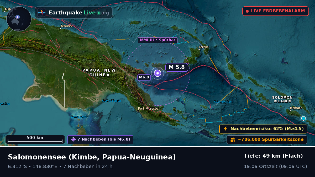 Salomonensee (Papua-Neuguinea)