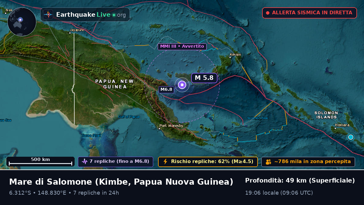 Mare di Salomone (Papua Nuova Guinea)