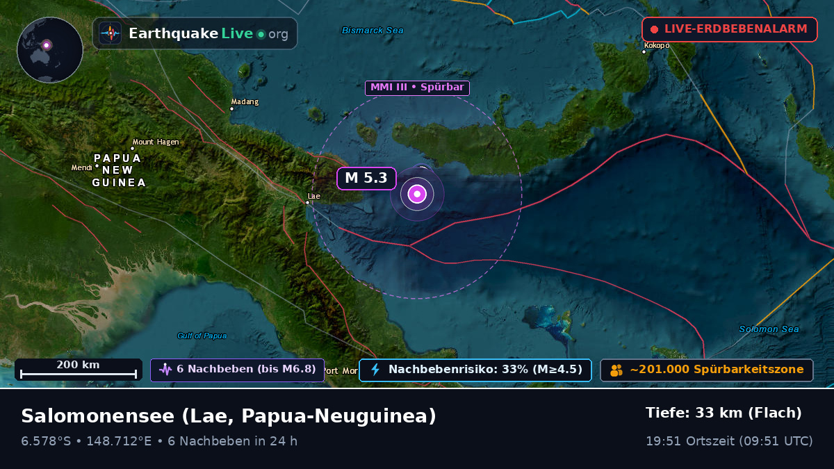 Salomonensee (Papua-Neuguinea)