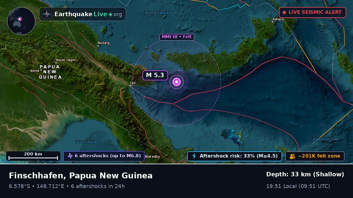 Solomon Sea (Papua New Guinea)
