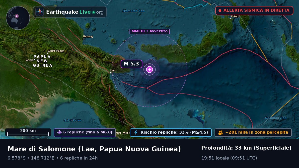 Mare di Salomone (Papua Nuova Guinea)