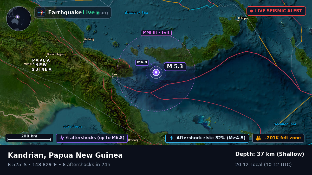 Solomon Sea (Papua New Guinea)