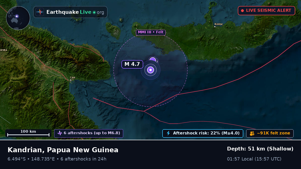 Solomon Sea (Papua New Guinea)