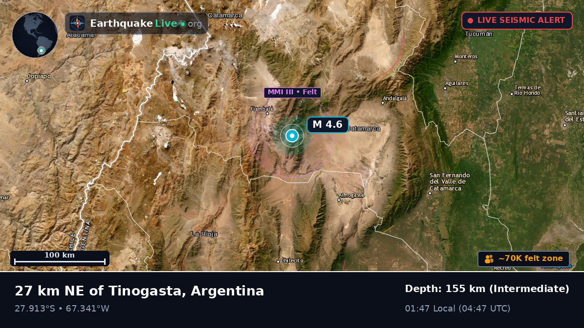 Catamarca, Argentina