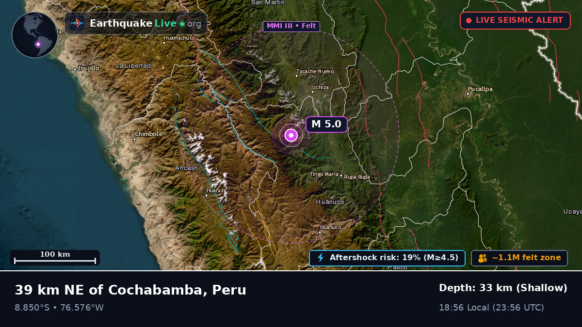 Huánuco, Peru