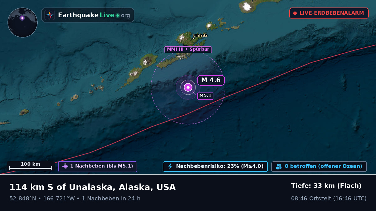 Beringmeer (USA)