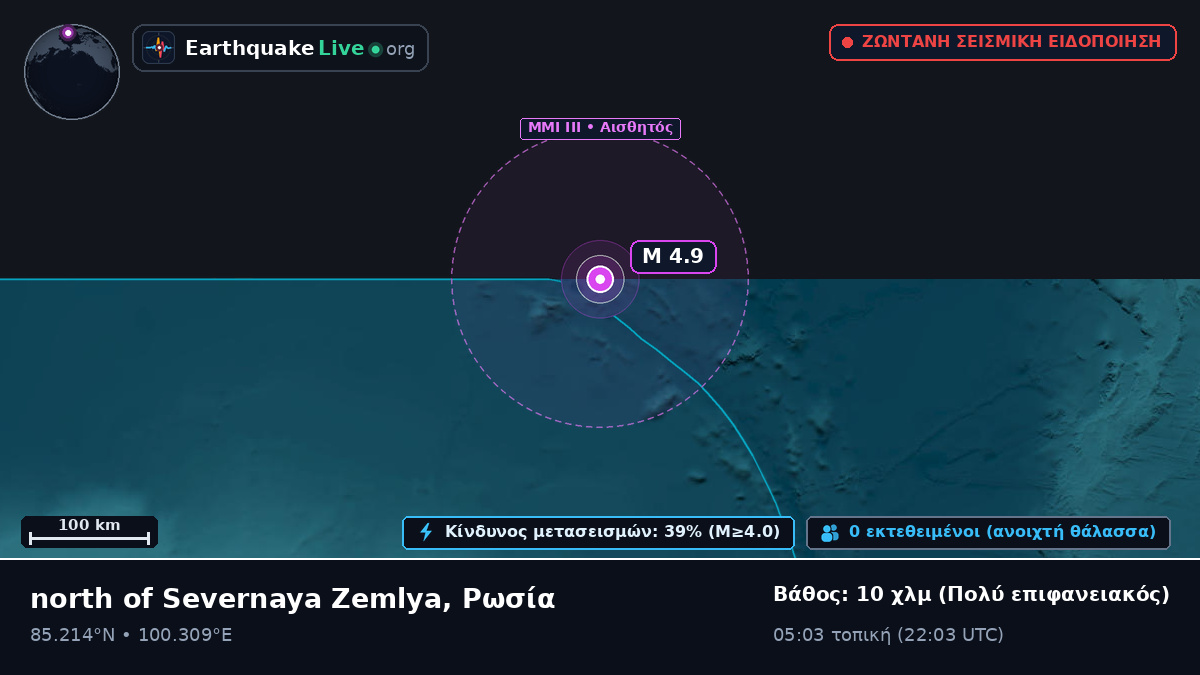 Αρκτικός Ωκεανός (Ρωσία)