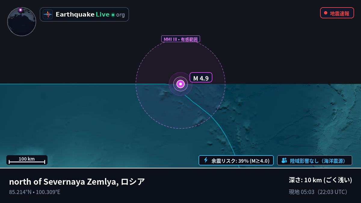 北極海 (ロシア)