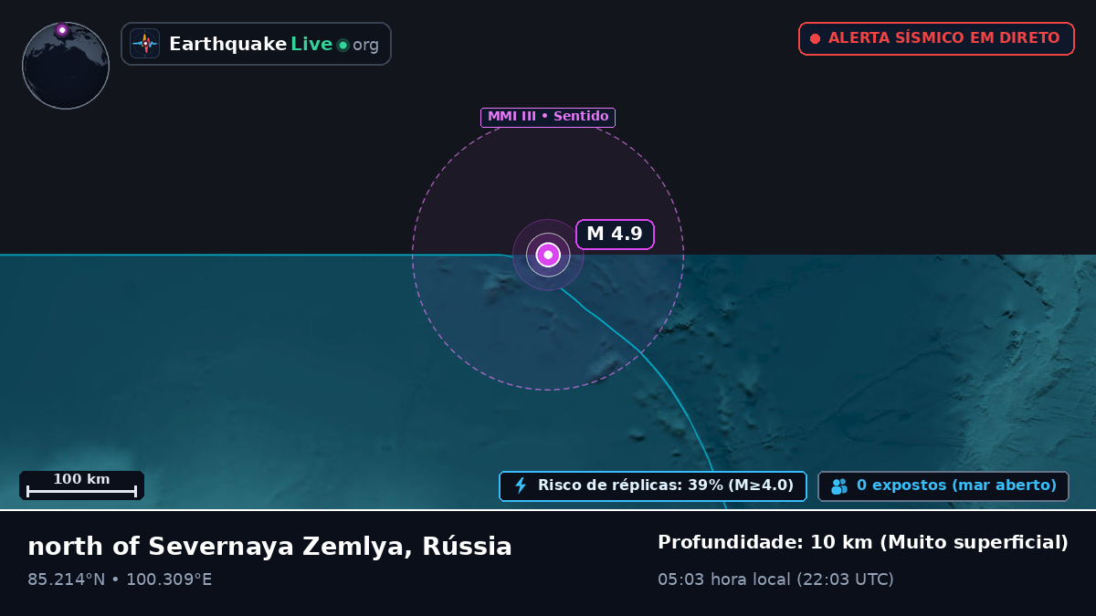 Oceano Ártico (Rússia)