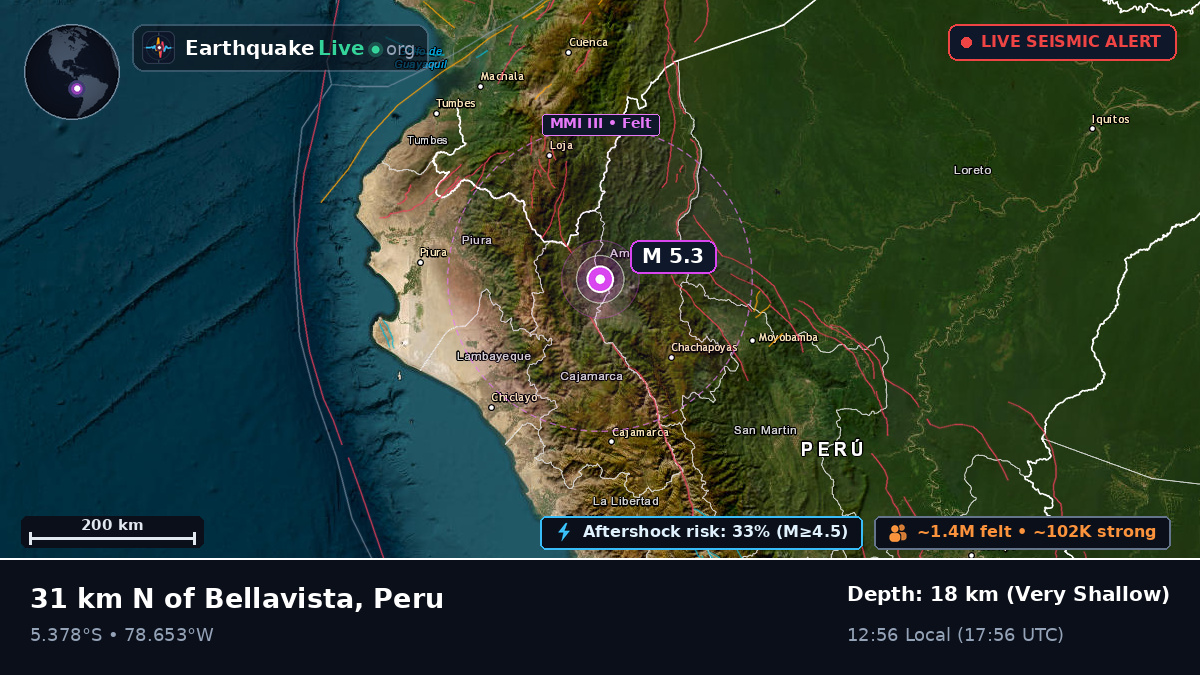 Cajamarca, Peru