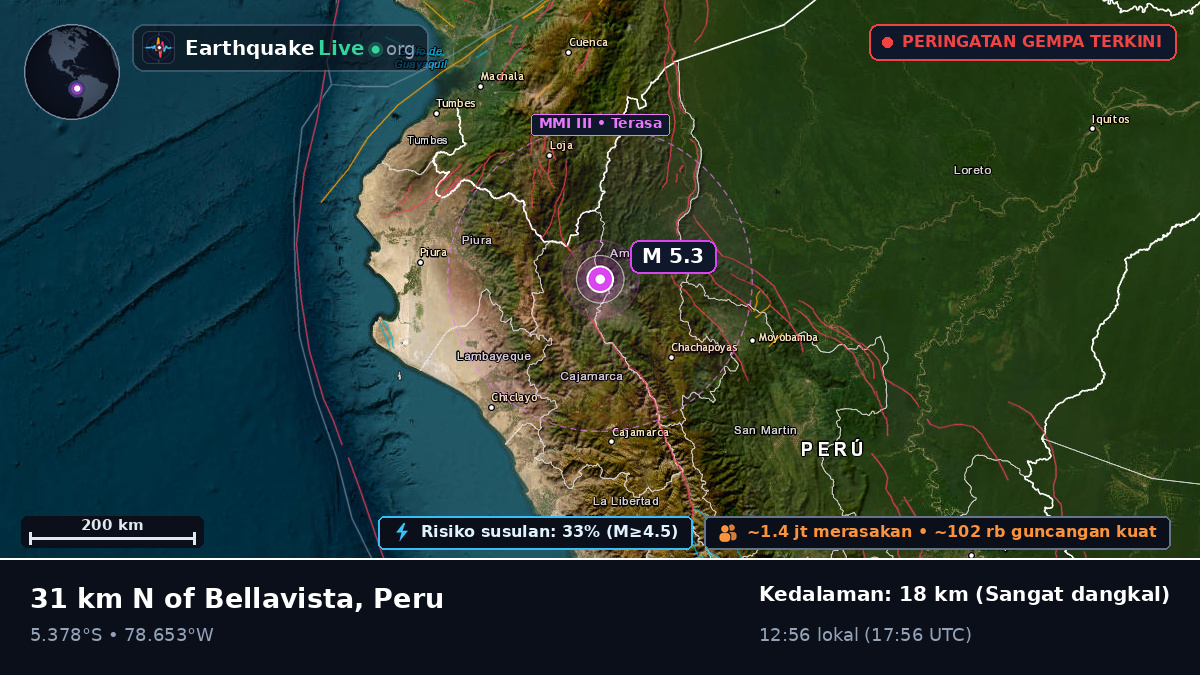 Cajamarca, Peru