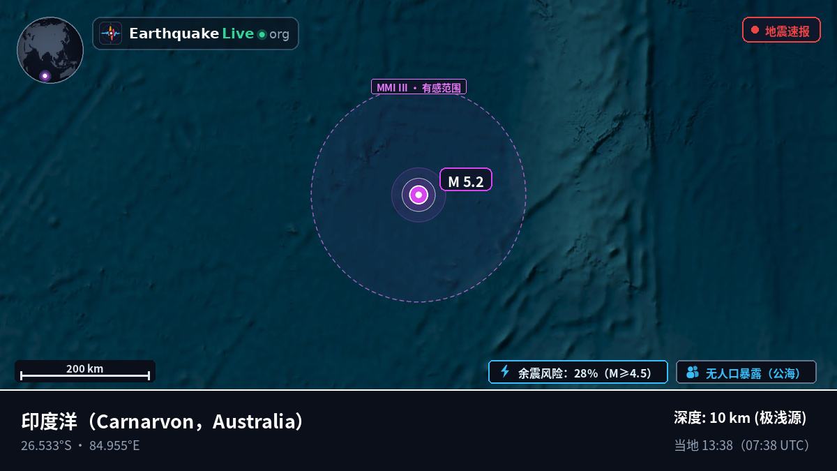 印度洋 (Australia)