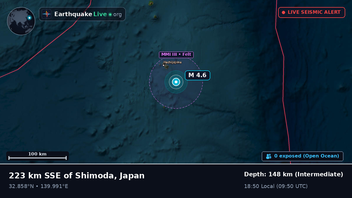 North Pacific Ocean (Japan)